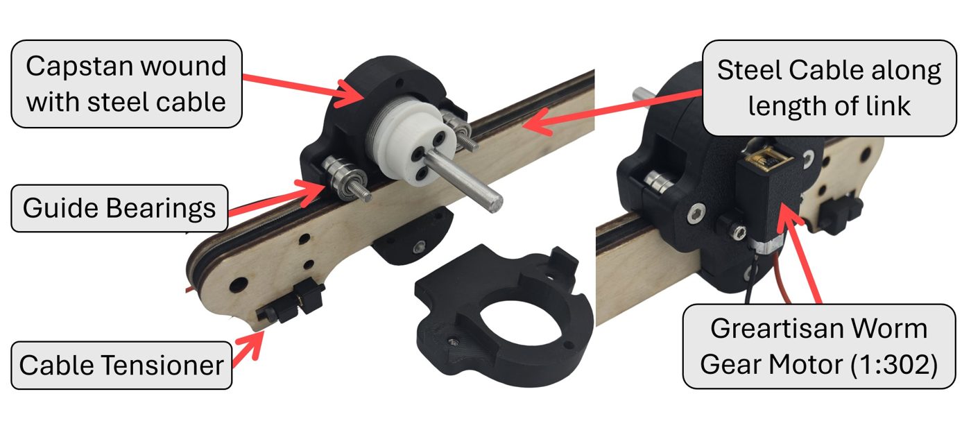 Capstan reconfiguration module with steel cable and worm-gear motor